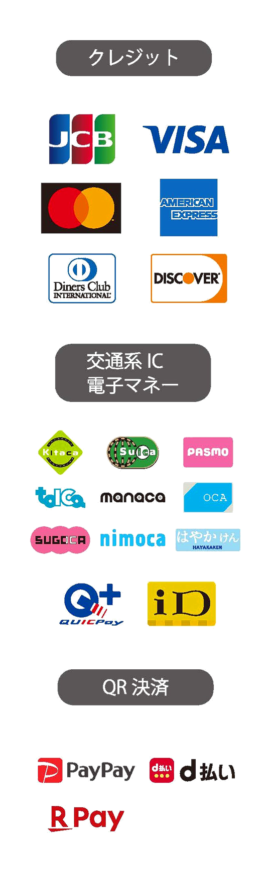 お支払い方法一覧